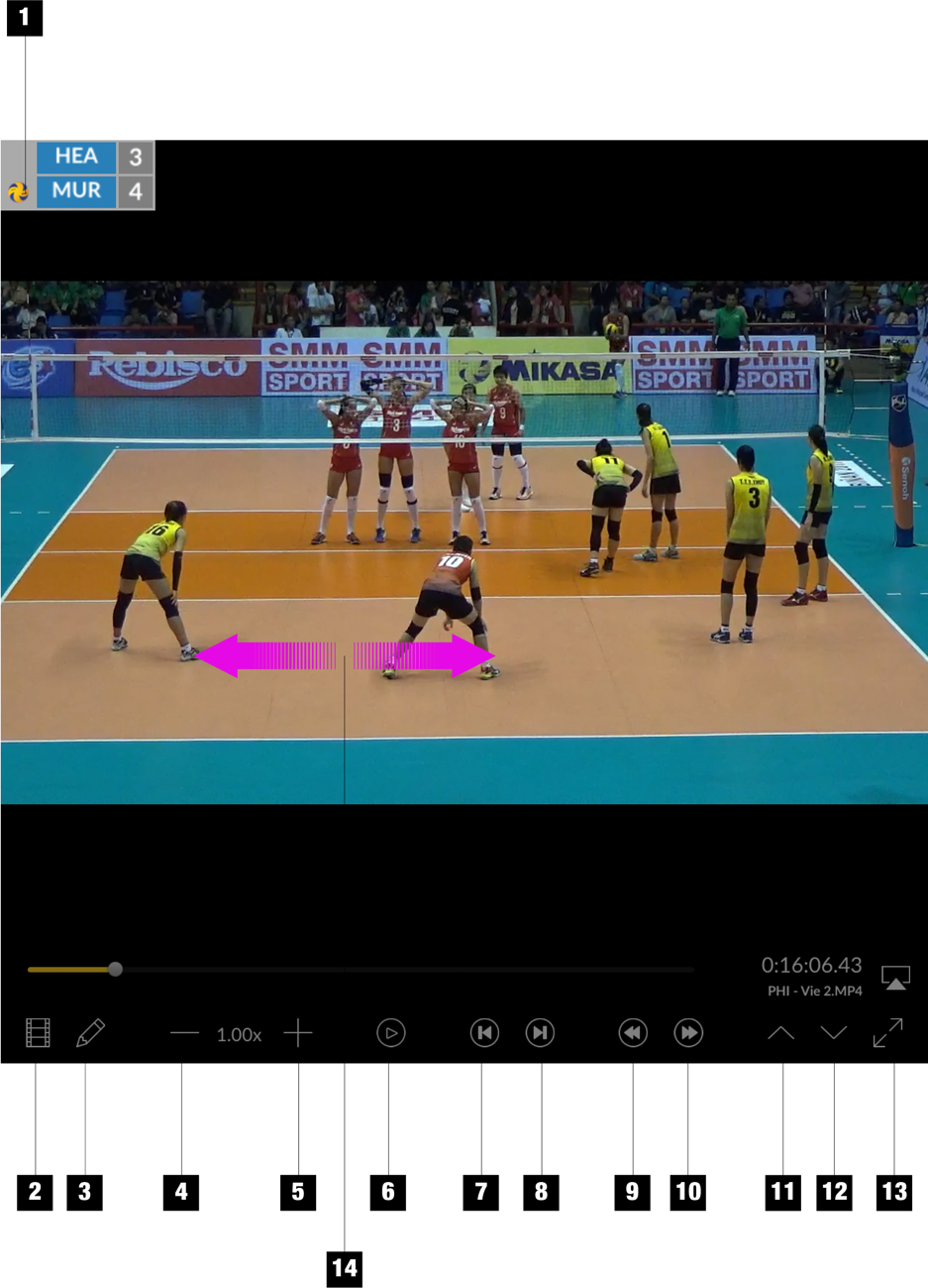 A picture containing text, indoor, screenshot
Description automatically generated